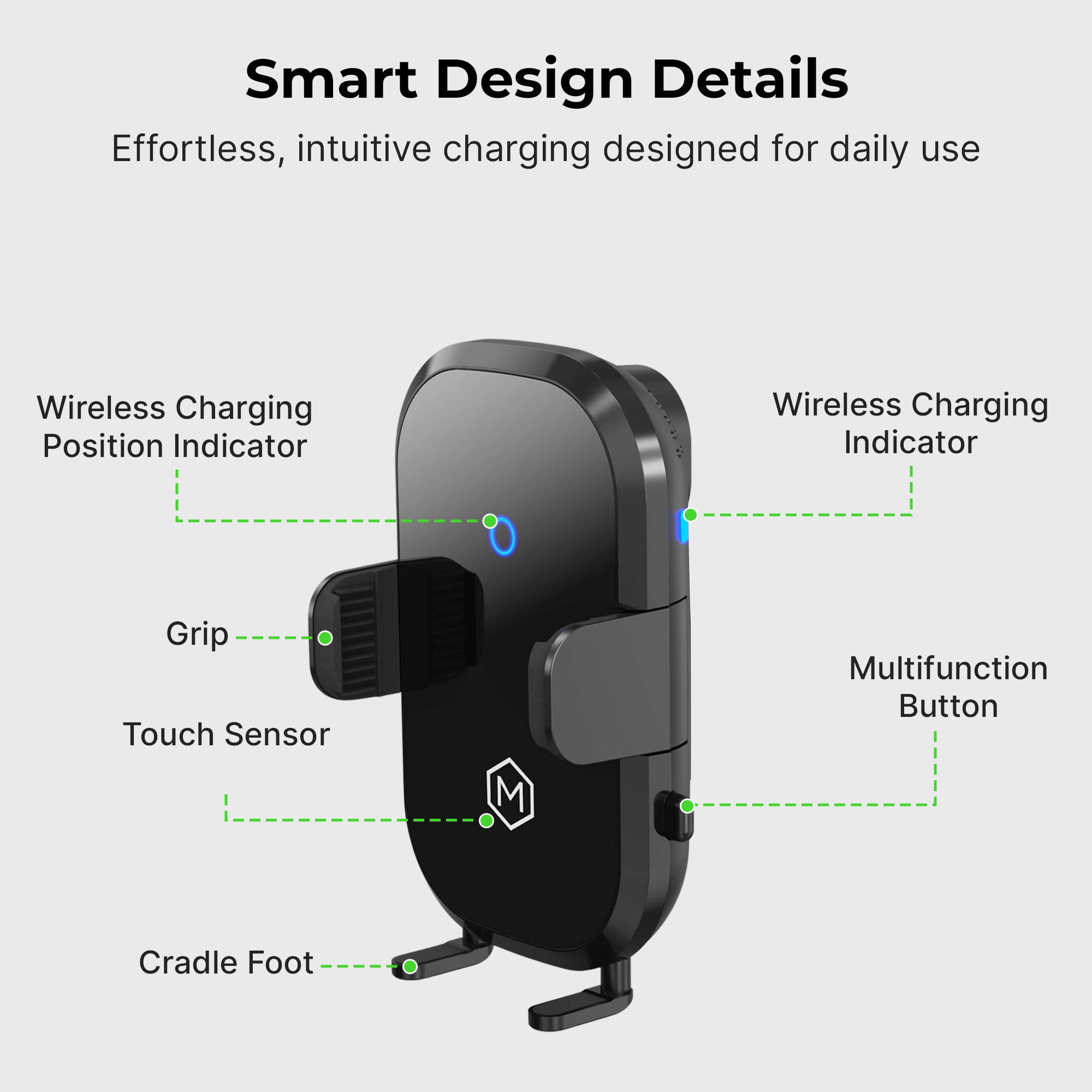 Auto Scan Fast Wireless Car Charger Mount For Vent & Dash