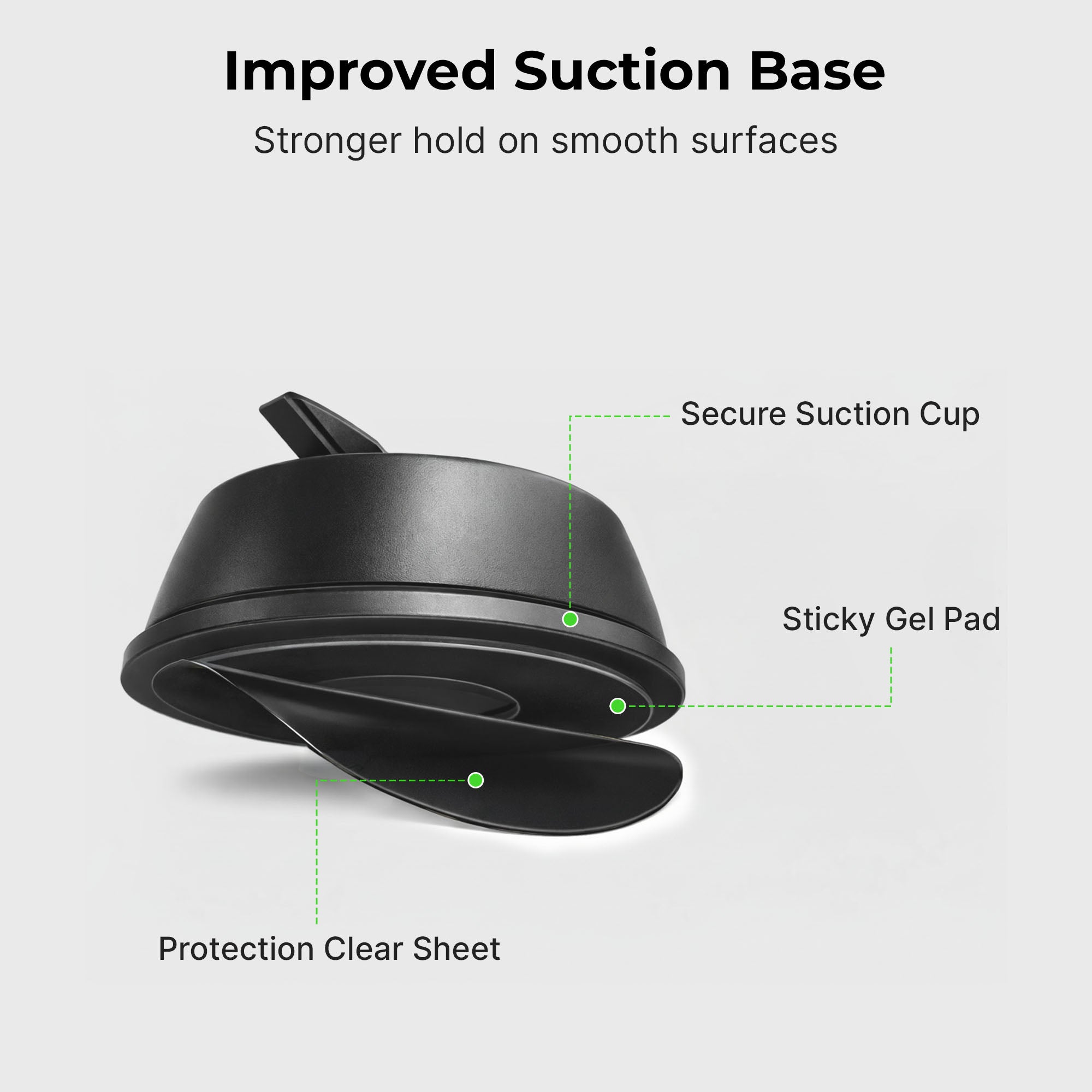 MagSafe Wireless Car Charger with Multi-Angle Adjustable Suction Cup