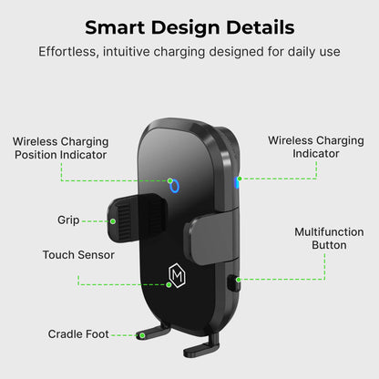 Universal Cup Holder Phone Mount – Wireless Charger + 360° Cradle for iPhone Samsung Pixel