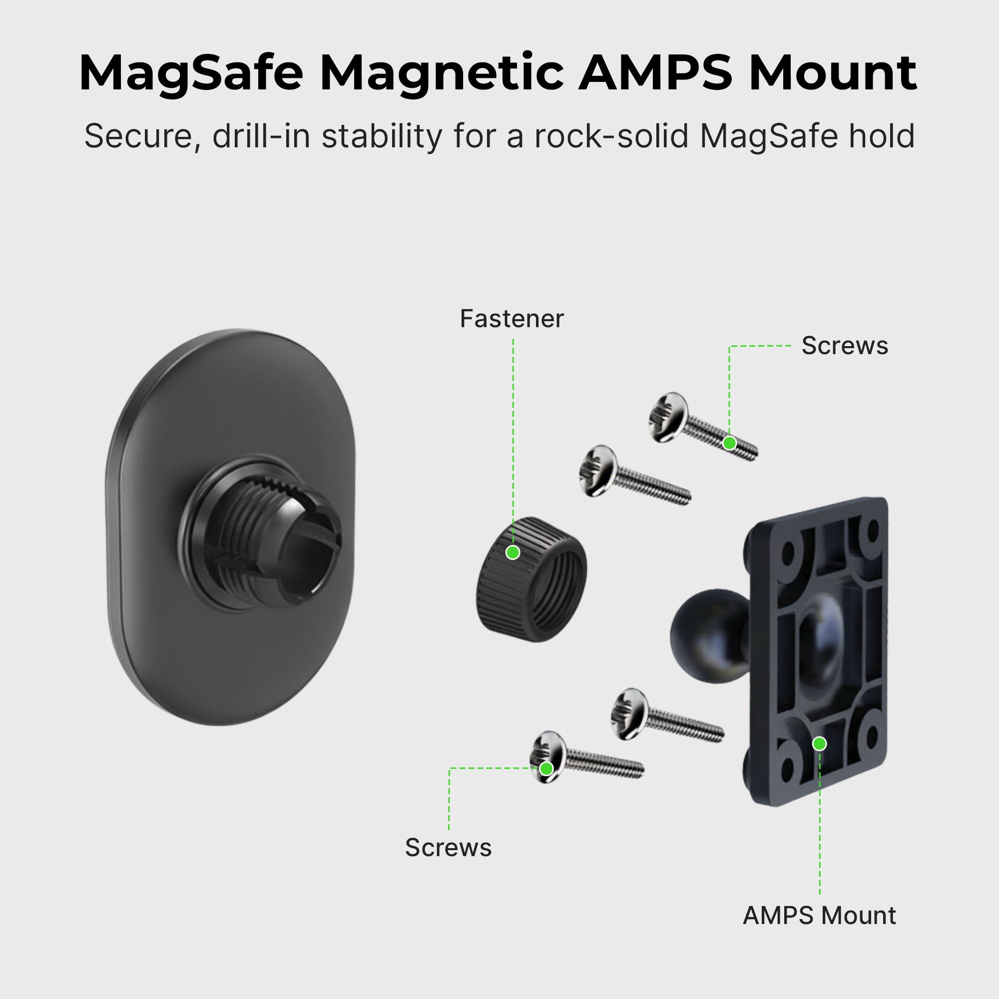 MagSafe Magnetic Mount with Drill Base AMPS Mounting Plate
