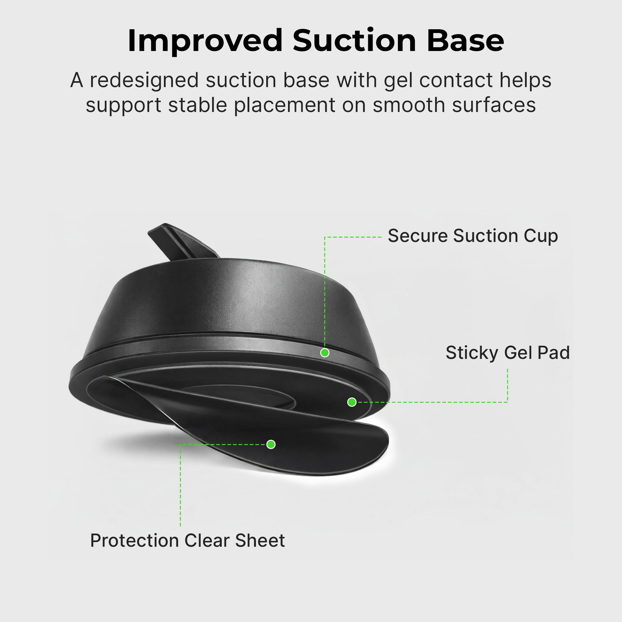 Magsafe Magnetic Mount with Multi-Angle Adjustable Suction Cup